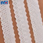 Dentelle brodée échantillonnée